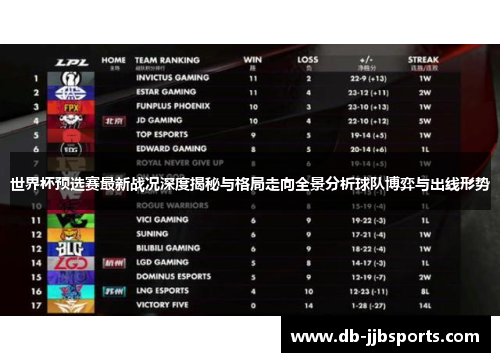 世界杯预选赛最新战况深度揭秘与格局走向全景分析球队博弈与出线形势