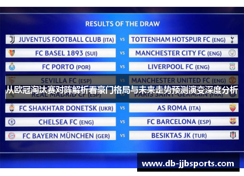 从欧冠淘汰赛对阵解析看豪门格局与未来走势预测演变深度分析