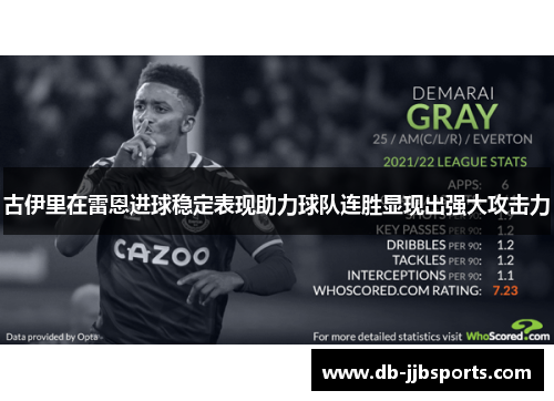 古伊里在雷恩进球稳定表现助力球队连胜显现出强大攻击力
