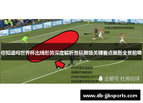 你知道吗世界杯出线形势深度解析各队晋级关键看点最新全景前瞻