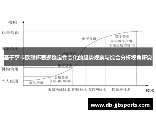 基于萨卡欧联杯表现稳定性变化的趋势观察与综合分析视角研究