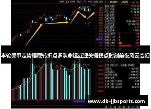 本轮德甲走势暗藏转折点多队命运或迎关键拐点时刻前夜风云变幻