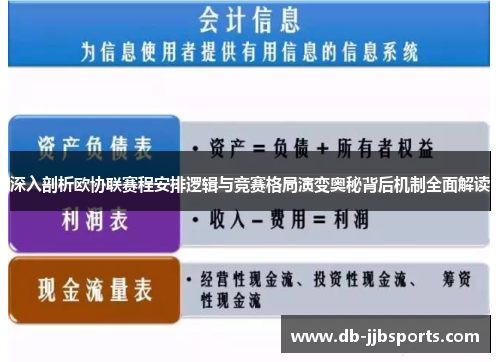 深入剖析欧协联赛程安排逻辑与竞赛格局演变奥秘背后机制全面解读 深入剖析欧协联赛程安排逻辑与竞赛格局演变奥秘背后机制全面解读